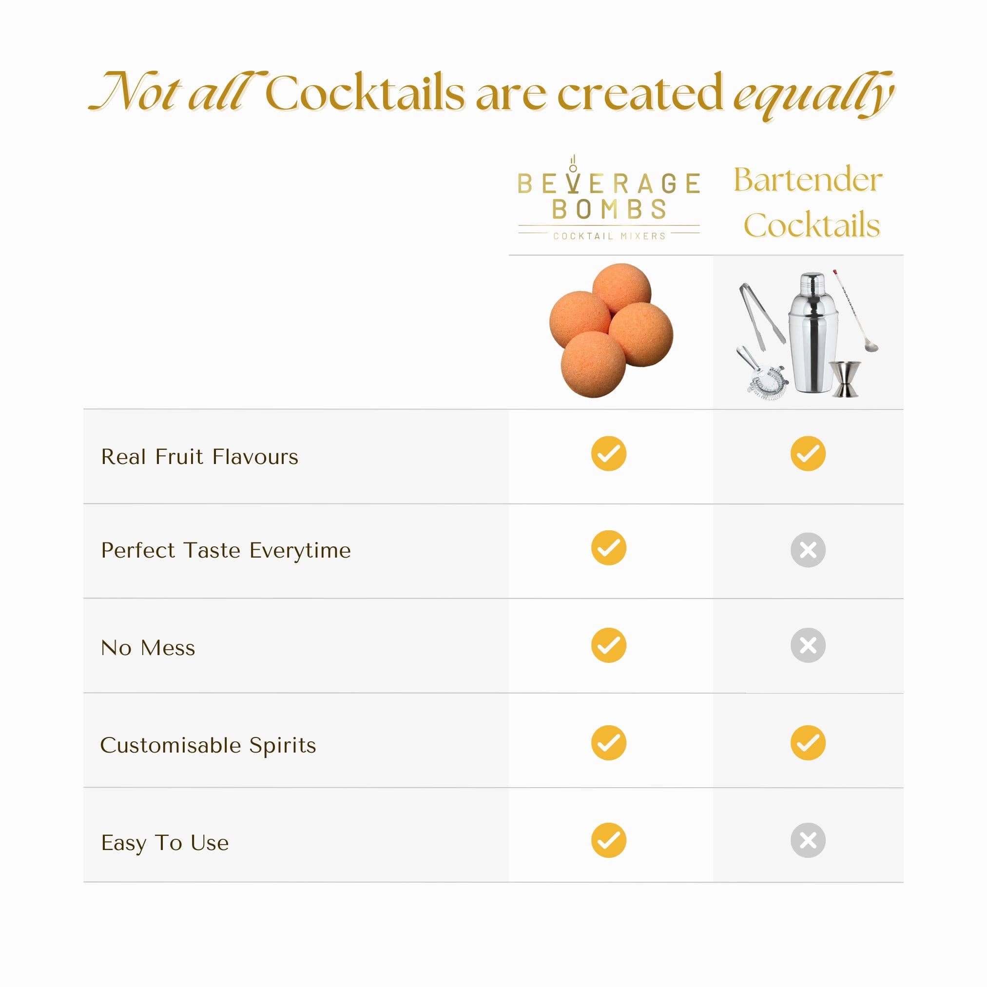 Beverage Bombs - The Near Instant Cocktail!: Sex On The Beach