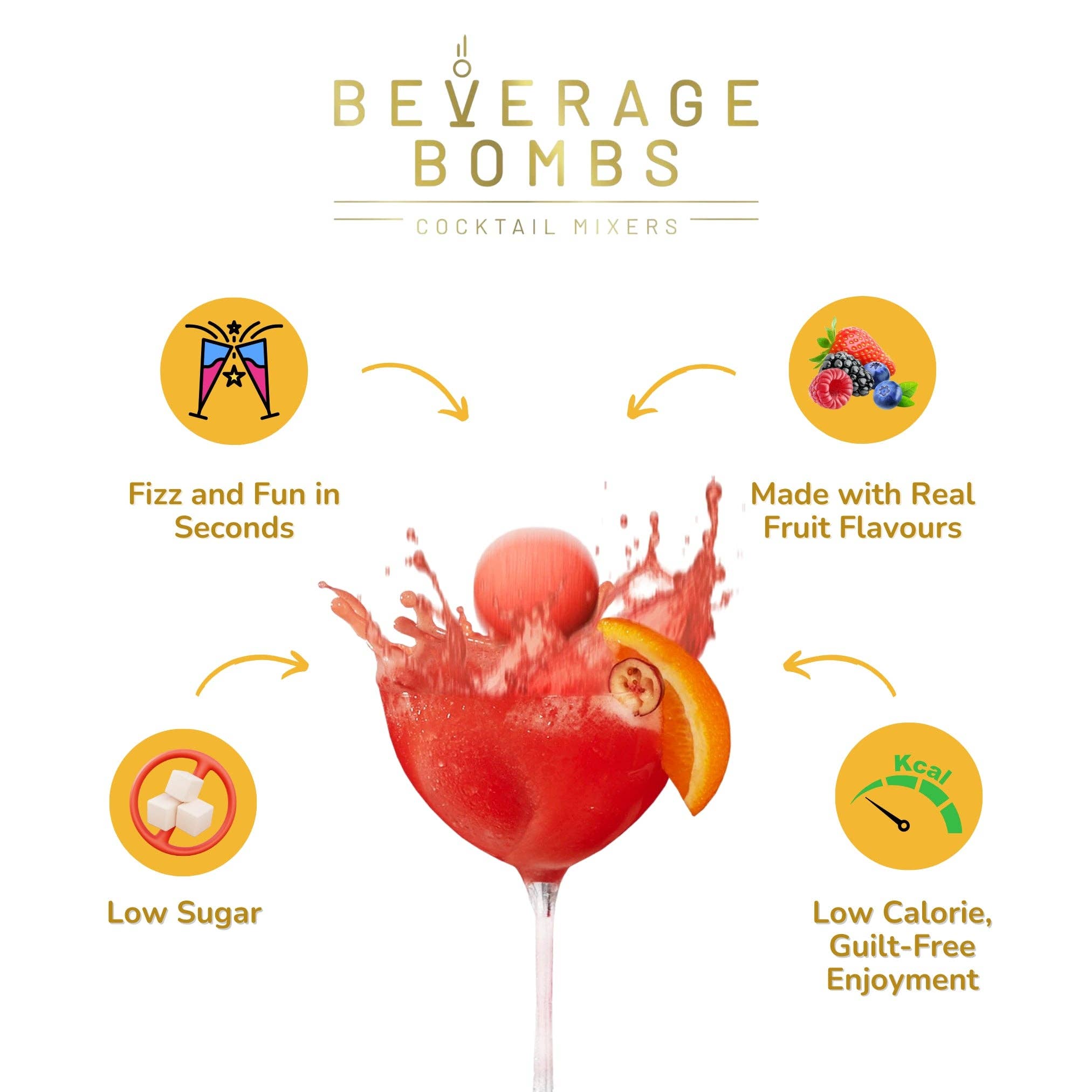 Beverage Bombs - The Near Instant Cocktail!: Sex On The Beach